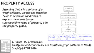 PROPERTY ACCESS
Assuming that x is a column of a
graph relation, we use the notation
“x.a” in selection conditions to
express the access to the
corresponding value of property a in
the property graph.
J. Hölsch, M. Grossniklaus:
An algebra and equivalences to transform graph patterns in Neo4j,
GraphQ @ EDBT 2016
 