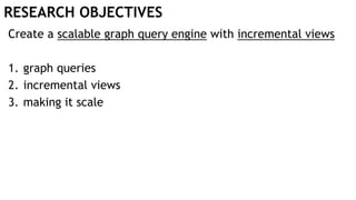 RESEARCH OBJECTIVES
Create a scalable graph query engine with incremental views
1. graph queries
2. incremental views
3. making it scale
 