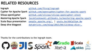 RELATED RESOURCES
Ingraph github.com/ftsrg/ingraph
Cypher for Apache Spark github.com/opencypher/cypher-for-apache-spark
Slizaa openCypher github.com/slizaa/slizaa-opencypher-xtext
Mastering Apache Spark jaceklaskowski.gitbooks.io/mastering-apache-spark
Scala Days presentation people.apache.org/… | youtu.be/6bCpISym_0w
Deep dive blogpost databricks.com/blog/2015/04/13/deep-dive-…
Thanks for the contributions to the ingraph team.
 