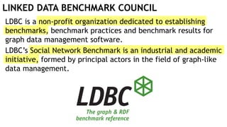LINKED DATA BENCHMARK COUNCIL
LDBC is a non-profit organization dedicated to establishing
benchmarks, benchmark practices and benchmark results for
graph data management software.
LDBC’s Social Network Benchmark is an industrial and academic
initiative, formed by principal actors in the field of graph-like
data management.
 