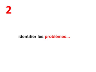 2
identifier les problèmes...
 