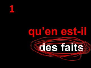 qu’en est-il
des faits
1
 