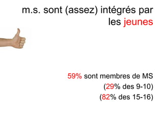 m.s. sont (assez) intégrés par
les jeunes
59% sont membres de MS
(29% des 9-10)
(82% des 15-16)
 