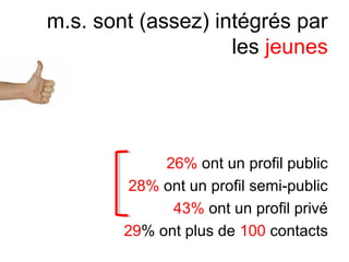 m.s. sont (assez) intégrés par
les jeunes
26% ont un profil public
28% ont un profil semi-public
43% ont un profil privé
29% ont plus de 100 contacts
 