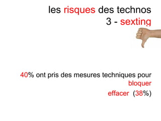 les risques des technos
3 - sexting
40% ont pris des mesures techniques pour
bloquer
effacer (38%)
 