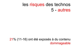 les risques des technos
5 - autres
21% (11-16) ont été exposés à du contenu
dommageable
 