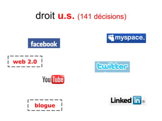 droit u.s. (141 décisions)
blogue
web 2.0
 