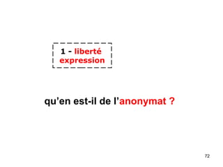 qu’en est-il de l’anonymat ?
72
1 - liberté
expression
 