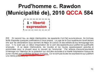 Prud'homme c. Rawdon
(Municipalité de), 2010 QCCA 584
73
1 - liberté
expression
 