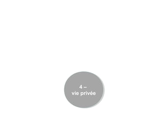4 –
vie privée
4 –
vie privée
 