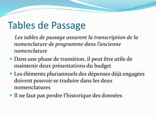 Tables de Passage
Les tables de passage assurent la transcription de la
nomenclature de programme dans l’ancienne
nomenclature
 Dans une phase de transition, il peut être utile de
maintenir deux présentations du budget
 Les éléments pluriannuels des dépenses déjà engagées
doivent pouvoir se traduire dans les deux
nomenclatures
 Il ne faut pas perdre l’historique des données
 
