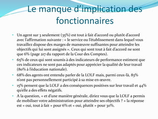Le manque d’implication des
fonctionnaires
• Un agent sur 3 seulement (35%) est tout à fait d’accord ou plutôt d’accord
avec l’affirmation suivante : « le service ou l’établissement dans lequel vous
travaillez dispose des marges de manœuvre suffisantes pour atteindre les
objectifs qui lui sont assignés ». Ceux qui sont tout à fait d’accord ne sont
que 6% (page 217 du rapport de la Cour des Comptes).
• 65% de ceux qui sont soumis à des indicateurs de performance estiment que
ces indicateurs ne sont pas adaptés pour apprécier la qualité de leur travail
(80% à l’éducation nationale).
• 68% des agents ont entendu parler de la LOLF mais, parmi ceux-là, 83%
n’ont pas personnellement participé à sa mise en œuvre.
• 15% pensent que la LOLF a des conséquences positives sur leur travail et 44%
qu’elle a des effets négatifs.
• A la question, « et d’une manière générale, diriez vous que la LOLF a permis
de mobiliser votre administration pour atteindre ses objectifs ? » la réponse
est « oui, tout à fait » pour 6% et « oui, plutôt » pour 30%.
 