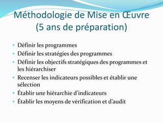 Méthodologie de Mise en Œuvre
(5 ans de préparation)
• Définir les programmes
• Définir les stratégies des programmes
• Définir les objectifs stratégiques des programmes et
les hiérarchiser
• Recenser les indicateurs possibles et établir une
sélection
• Établir une hiérarchie d’indicateurs
• Établir les moyens de vérification et d’audit
 