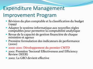 Expenditure Management
Improvement Program
 Révision du plan comptable et la classification du budget
(1999)
 Adapter le système informatique aux nouvelles règles
comptables pour permettre la comptabilité analytique
 Revue de la capacité de gestion financière de chaque
ministère et agence
 Première formulation des indicateurs de performance
(2000)
 2000-2001: Développement du premier CMTD
 2001: Première ‘Sectoral Effectiveness and Efficiency
Review (SEER)
 2002: La GBO devient effective
 