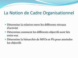 La Notion de Cadre Organisationnel
 Détermine la relation entre les différents niveaux
d’activité
 Détermine comment les différents objectifs sont liés
entre eux
 Détermine la hiérarchie de MFOs et PIs pour atteindre
les objectifs
 