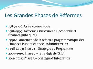 Les Grandes Phases de Réformes
 1983-1986: Crise économique
 1986-1997: Réformes structurelles (économie et
finances publiques)
 1998: Lancement de la réforme programmatique des
Finances Publiques et de l’Administration
 1998-2003: Phase 1 – Stratégie de Programme
 2004-2010: Phase 2 – Stratégie de ‘Silo’
 2011- 2015: Phase 3 – Stratégie d’Intégration
 
