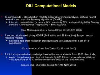 DILI Computational Models

   74 compounds - classification models (linear discriminant analysis, artificial neural
    networks, and machine learning algorithms (OneR))
        Internal cross-validation (accuracy 84%, sensitivity 78%, and specificity 90%). Testing
         on 6 and 13 compounds, respectively > 80% accuracy.

                    (Cruz-Monteagudo et al., J Comput Chem 29: 533-549, 2008).

   A second study used binary QSAR (248 active and 283 inactive) Support vector
    machine models –
        external 5-fold cross-validation procedures and 78% accuracy for a set of 18
         compounds

                     (Fourches et al., Chem Res Toxicol 23: 171-183, 2010).

   A third study created a knowledge base with structural alerts from 1266 chemicals.
        Alerts created were used to predict results for 626 Pfizer compounds (sensitivity of
         46%, specificity of 73%, and concordance of 56% for the latest version)

                    (Greene et al., Chem Res Toxicol 23: 1215-1222, 2010).
 