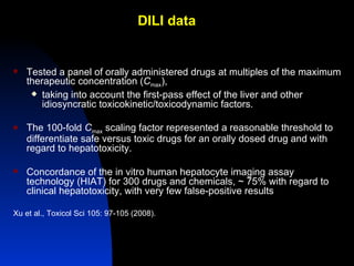 DILI data


   Tested a panel of orally administered drugs at multiples of the maximum
    therapeutic concentration (Cmax),
      taking into account the first-pass effect of the liver and other
        idiosyncratic toxicokinetic/toxicodynamic factors.

   The 100-fold Cmax scaling factor represented a reasonable threshold to
    differentiate safe versus toxic drugs for an orally dosed drug and with
    regard to hepatotoxicity.

   Concordance of the in vitro human hepatocyte imaging assay
    technology (HIAT) for 300 drugs and chemicals, ~ 75% with regard to
    clinical hepatotoxicity, with very few false-positive results

Xu et al., Toxicol Sci 105: 97-105 (2008).
 