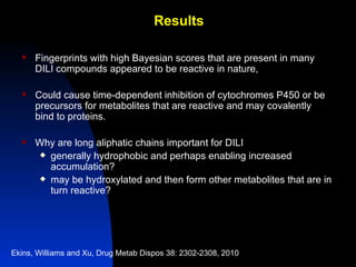 Results

     Fingerprints with high Bayesian scores that are present in many
      DILI compounds appeared to be reactive in nature,

     Could cause time-dependent inhibition of cytochromes P450 or be
      precursors for metabolites that are reactive and may covalently
      bind to proteins.

     Why are long aliphatic chains important for DILI
       generally hydrophobic and perhaps enabling increased
        accumulation?
       may be hydroxylated and then form other metabolites that are in
        turn reactive?




Ekins, Williams and Xu, Drug Metab Dispos 38: 2302-2308, 2010
 