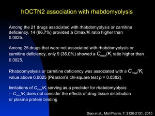 hOCTN2 association with rhabdomyolysis

Among the 21 drugs associated with rhabdomyolysis or carnitine
deficiency, 14 (66.7%) provided a Cmax/Ki ratio higher than
0.0025.

Among 25 drugs that were not associated with rhabdomyolysis or
carnitine deficiency, only 9 (36.0%) showed a Cmax/Ki ratio higher than
0.0025.

Rhabdomyolysis or carnitine deficiency was associated with a Cmax/Ki
value above 0.0025 (Pearson’s chi-square test p = 0.0382).

limitations of Cmax/Ki serving as a predictor for rhabdomyolysis
-- Cmax/Ki does not consider the effects of drug tissue distribution
or plasma protein binding.


                                           Diao et al., Mol Pharm, 7: 2120-2131, 2010
 