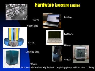 Hardware is getting smaller

                                         Laptop
          1930’s

     Room size


                                         Netbook


      1980s
                                         Phone

   Desktop size


                                         Watch
        1990s
Not to scale and not equivalent computing power – illustrates mobility
 