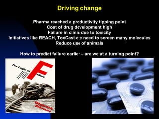 Driving change

              Pharma reached a productivity tipping point
                    Cost of drug development high
                    Failure in clinic due to toxicity
Initiatives like REACH, ToxCast etc need to screen many molecules
                        Reduce use of animals

     How to predict failure earlier – are we at a turning point?
 