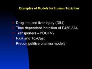 Examples of Models for Human Toxicities



   Drug induced liver injury (DILI)
   Time dependent inhibition of P450 3A4
   Transporters – hOCTN2
   PXR and ToxCast
   Precompetitive pharma models
 