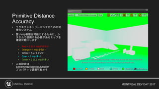 MONTREAL DEV DAY 2017
Primitive Distance
Accuracy
• テクスチャストリーミングのための可
視化システム
• 賢いmip制限を可能にするために、シ
ステムで使用する必要があるミップを
確認可能にします
• Red = 2 以上 mipが少ない
• Orange = 1 mip 少ない
• White = ちょうどいい
• Cyan = 1 mip 多い
• Green = 2 以上 mipが多い
• この設定は
StreamingDistanceMultiplier
プロパティで調整可能です
 