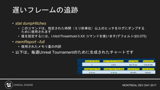 MONTREAL DEV DAY 2017
• stat dumpHitches
• このコマンドは、指定された時間（ミリ秒単位）以上のヒッチをログにダンプする
ために使用されます
• 値を設定するには、t.hitchThreshhold 0.XX コマンドを使います(デフォルトは0.075)
• memReport –full
• 使用されたメモリ量の内訳
• 以下は、毎週Unreal Tournamentのために生成されたチャートです
遅いフレームの追跡
Average Frame Time Average Frame Time Delta % Over 30 FPS % Over 60 FPS
UT 8.33 ms -0.18 ms 100.00% 99.84%
Hitches Per Minute Hitch Time (% of Gameplay) Time Played Peak Memory
UT 0 0.00% 304.75 sec 1230.80 MB
 