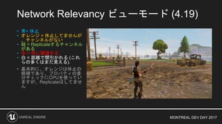 MONTREAL DEV DAY 2017
• 青= 休止
• オレンジ = 休止してませんが
、チャンネルがない
• 緑 = Replicateするチャンネル
がある
• 赤 = 常に関連する
• 白 = 距離で間引かれる (これ
らの多くはまだ見える).
• 基本的に、オレンジは休止の
候補であり、プロパティの差
分チェックにCPUを使ってい
ますが、Replicateはしてませ
ん
Network Relevancy ビューモード (4.19)
 