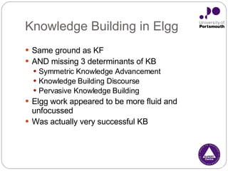 Knowledge Building in Elgg Same ground as KF AND missing 3 determinants of KB Symmetric Knowledge Advancement Knowledge Building Discourse Pervasive Knowledge Building Elgg work appeared to be more fluid and unfocussed Was actually very successful KB 