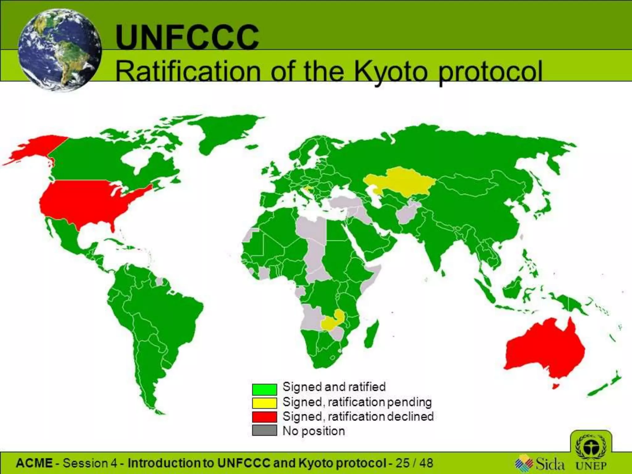 Montreal protocol, Kyoto protocol & Convention on Biological Diversity ...