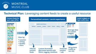 Technical Plan: Leveraging content feeds to create a useful resource
 