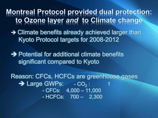 Climate benefits already achieved larger than
Kyoto Protocol targets for 2008-2012
 Potential for additional climate benefits
significant compared to Kyoto
Reason: CFCs, HCFCs are greenhouse gases
 Large GWPs: - CO2 : 1
- CFCs: 4,000 – 11,000
- HCFCs: 700 – 2,300
 