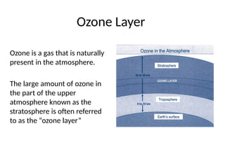 Montreal Protocol and its causes to the Environment.pptx
