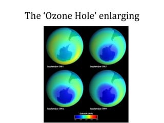 Montreal Protocol and Ozone Layer Depletion | PPTX