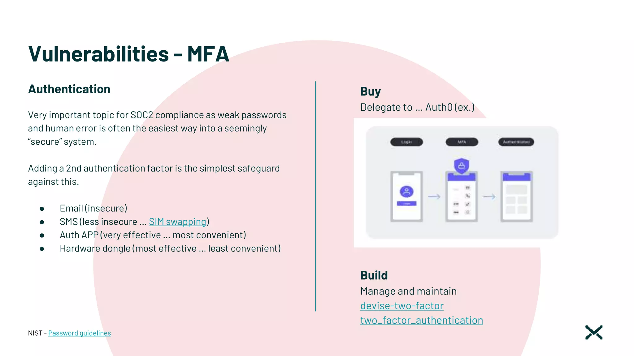 Vulnerabilities - MFA
Authentication
Very important topic for SOC2 compliance as weak passwords
and human error is often the easiest way into a seemingly
“secure” system.
Adding a 2nd authentication factor is the simplest safeguard
against this.
● Email (insecure)
● SMS (less insecure … SIM swapping)
● Auth APP (very effective … most convenient)
● Hardware dongle (most effective … least convenient)
NIST - Password guidelines
Buy
Delegate to … Auth0 (ex.)
Build
Manage and maintain
devise-two-factor
two_factor_authentication
 