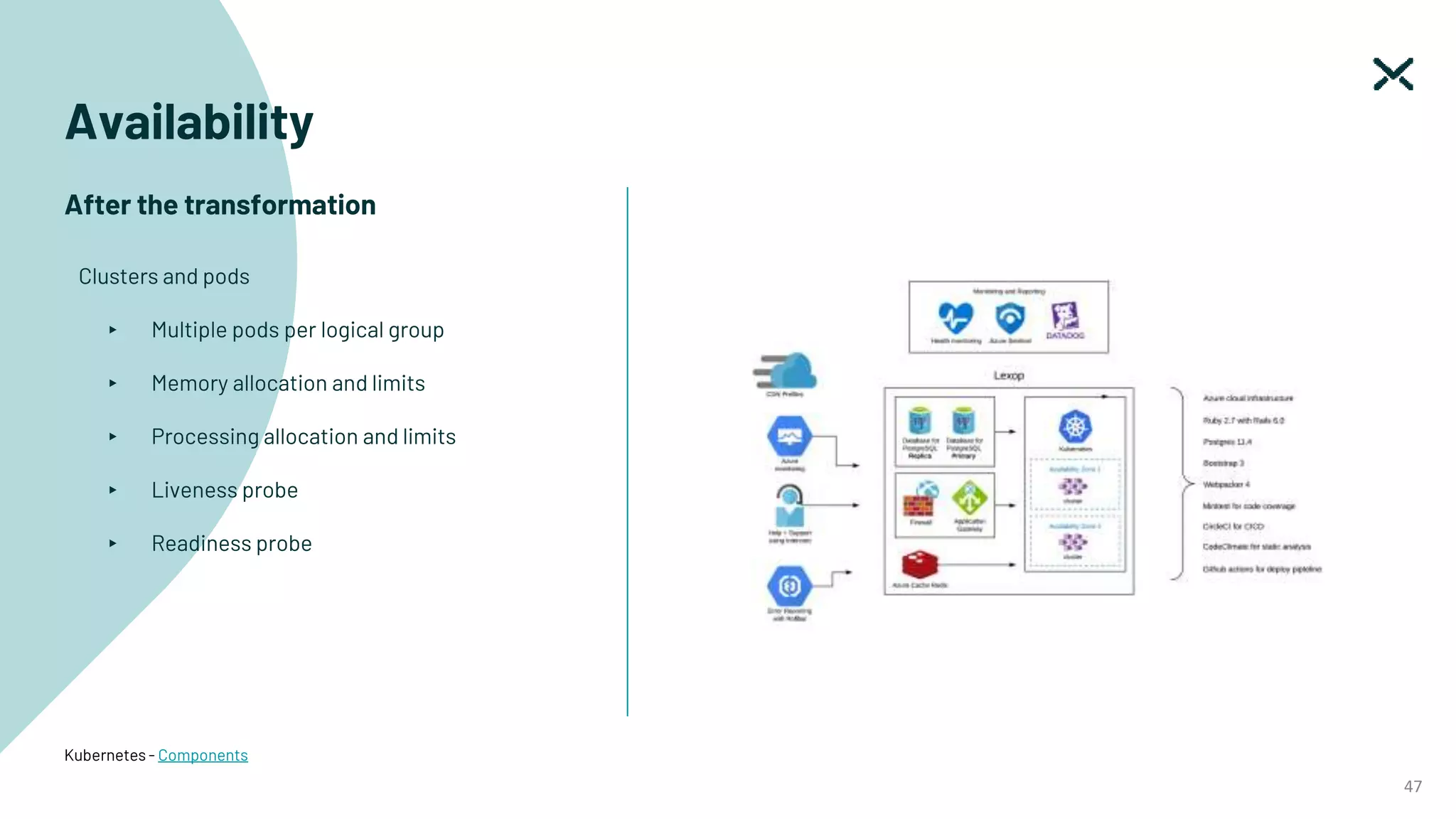 47
Clusters and pods
▸ Multiple pods per logical group
▸ Memory allocation and limits
▸ Processing allocation and limits
▸ Liveness probe
▸ Readiness probe
Availability
After the transformation
Kubernetes - Components
 