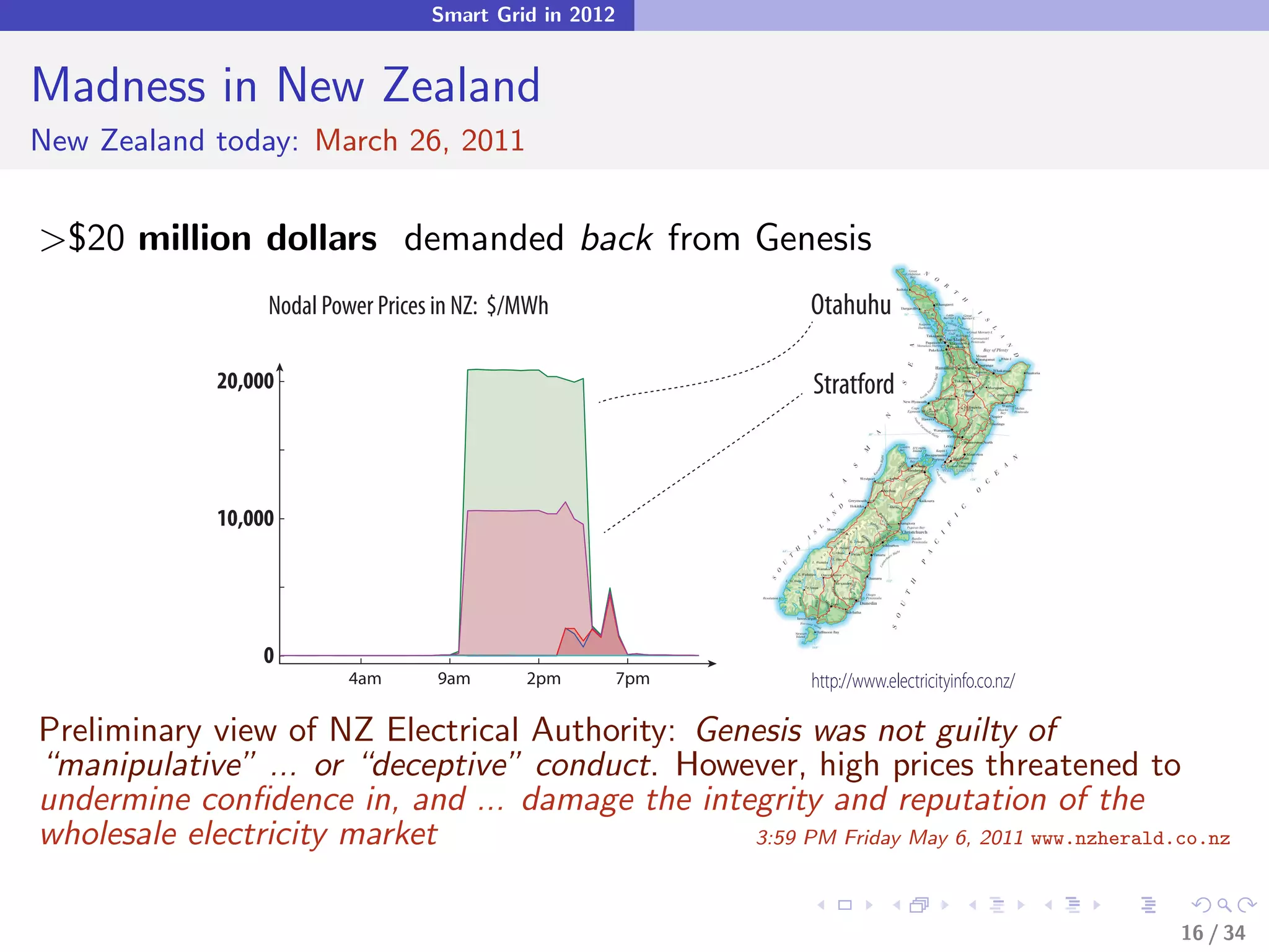 Smart Grid in 2012


Madness in New Zealand
New Zealand today: March 26, 2011


>$20 million dollars demanded back from Genesis
                  Nodal Power Prices in NZ: $/MWh              Otahuhu

             20,000                                            Stratford



             10,000




                 0
                          4am       9am       2pm        7pm   http://www.electricityinfo.co.nz/

Preliminary view of NZ Electrical Authority: Genesis was not guilty of
“manipulative” ... or “deceptive” conduct. However, high prices threatened to
undermine conﬁdence in, and ... damage the integrity and reputation of the
wholesale electricity market                    3:59 PM Friday May 6, 2011 www.nzherald.co.nz



                                                                                                   16 / 34
 