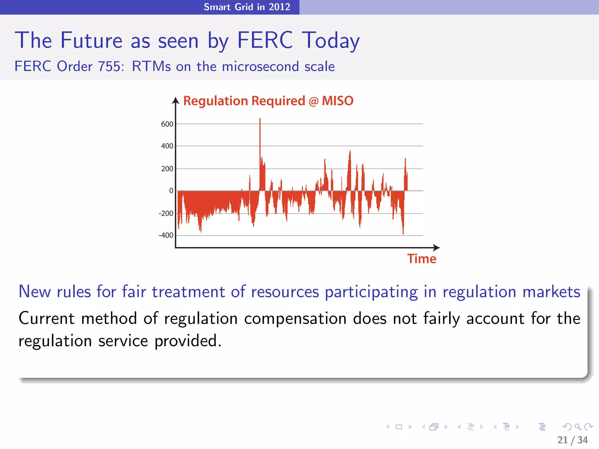 Smart Grid in 2012


The Future as seen by FERC Today
FERC Order 755: RTMs on the microsecond scale

                           Regulation Required @ MISO
                    600

                    400

                    200

                      0

                    -200

                    -400


                                                        Time

New rules for fair treatment of resources participating in regulation markets
Current method of regulation compensation does not fairly account for the
regulation service provided.




                                                                         21 / 34
 