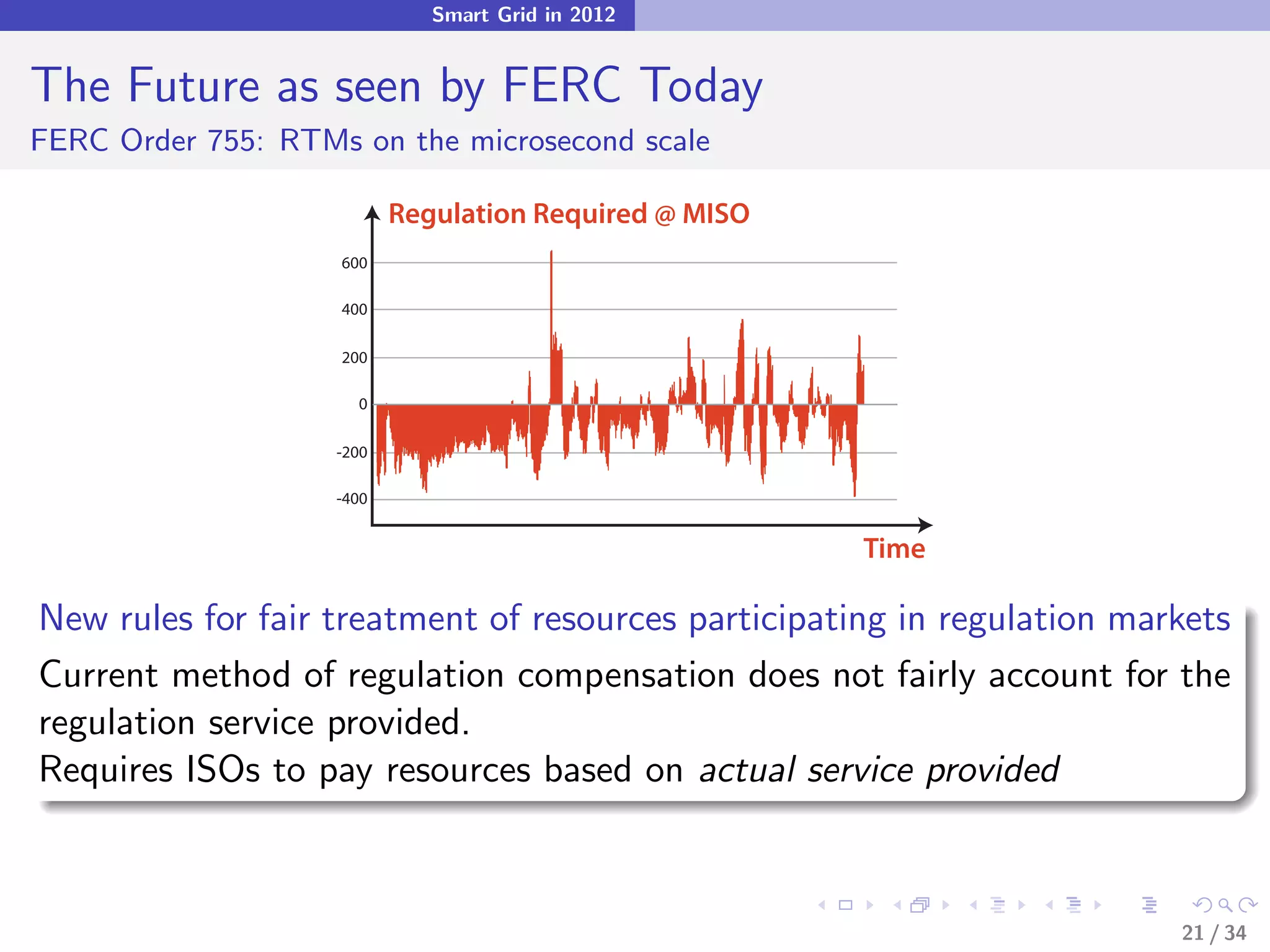 Smart Grid in 2012


The Future as seen by FERC Today
FERC Order 755: RTMs on the microsecond scale

                           Regulation Required @ MISO
                    600

                    400

                    200

                      0

                    -200

                    -400


                                                        Time

New rules for fair treatment of resources participating in regulation markets
Current method of regulation compensation does not fairly account for the
regulation service provided.
Requires ISOs to pay resources based on actual service provided



                                                                         21 / 34
 