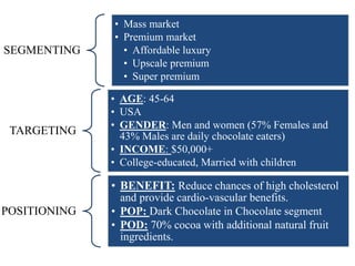 SEGMENTING 
• Mass market 
• Premium market 
• Affordable luxury 
• Upscale premium 
• Super premium 
TARGETING 
• AGE: 45-64 
• USA 
• GENDER: Men and women (57% Females and 
43% Males are daily chocolate eaters) 
• INCOME: $50,000+ 
• College-educated, Married with children 
POSITIONING 
• BENEFIT: Reduce chances of high cholesterol 
and provide cardio-vascular benefits. 
• POP: Dark Chocolate in Chocolate segment 
• POD: 70% cocoa with additional natural fruit 
ingredients. 
 