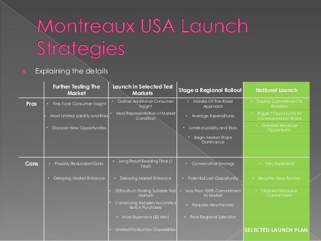 Montreaux chocolate essay 04 image