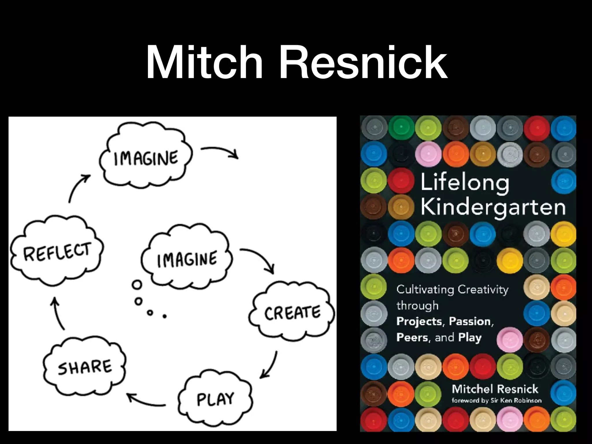 Mitch Resnick
 