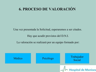 6. PROCESO DE VALORACIÓN

Una vez presentada la Solicitud, esperaremos a ser citados.
Hay que acudir provistos del D.N.I.
La valoración se realizará por un equipo formado por:

Médico

Psicólogo

Trabajador
Social

 