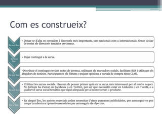 Vulnerabilitat: aquesta identitat corre un important risc de ser espiada,suplantada o segrestada amb finalitats poc ètiques. Diferències entre la identitat digital i la identitat en entorns presencials