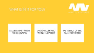 WHAT IS IN IT FOR YOU?
SHAREHOLDER AND
PARTNER NETWORK
FASTER OUT OF THE
VALLEY OF DEATH
SMART MONEY FROM
THE BEGINNING
 