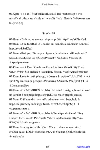 Zoely Mamizaka



07:52pm +++ RT @AffirmYourLife My true relationship is with
myself - all others are simply mirrors of it. Shakti Gawain Self-Awareness
bit.ly/6c05bg


                              Sun Oct 09

05:01am «L’arbre», un moment de pure poésie http://t.co/YCGuiCwI
05:01am «A ce Jonathan le Goéland qui sommeille en chacun de nous»
http://t.co/K3AKfgcS
05:34am #Pologne “On ne peut ignorer des dizaines milliers de voix”
http://t.co/vdiLssmb via @GlobalVoicesFr #initiative #Facebook
#Appelparlement
05:43am +++ Omer Goldman #IsraeliRefuser #AWR http://t.co/
wgSwtRV0  She ended up in a miltary prison…via @AmazingWomen
05:55am Lisez #creatingchange, le Journal http://t.co/jUUccYiM  tout
sur #Afghanistan ou presque...#concerns #Amnesty #huffpost #TED
#DemocracyNow
07:02am 333 #RIP Steve Jobs : Le monde du #graphisme lui rend
un dernier #hommage http://t.co/qtyD74do via @gregory_cassiau
07:24am Children who have suffered trauma need hugs, help 
hope. Help now by donating a tweet. http://t.co/fnLbppSg #DT
@operationSAFE
07:34am 333 #RIP Steve Jobs #Chronique de #Vanf : Stay
Hungry, Stay Foolish Par Nasolo-Valiavo Andriamihaja http://t.co/
lKDQV5AG #Madagascar
07:37am @sainagasydadabe génial !!! merci d'avance mon vieux
croûton décati LOL  @operationSAFE #SendingOutLovetoJapan
#earthquake


                                 168                         twournal.com
 
