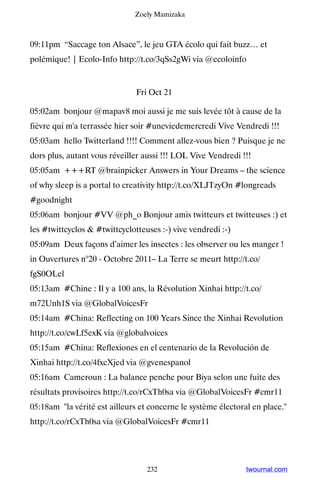 Zoely Mamizaka



09:11pm “Saccage ton Alsace”, le jeu GTA écolo qui fait buzz… et
polémique! | Ecolo-Info http://t.co/3qSs2gWi via @ecoloinfo


                               Fri Oct 21

05:02am bonjour @mapav8 moi aussi je me suis levée tôt à cause de la
fièvre qui m'a terrassée hier soir #uneviedemercredi Vive Vendredi !!!
05:03am hello Twitterland !!!! Comment allez-vous bien ? Puisque je ne
dors plus, autant vous réveiller aussi !!! LOL Vive Vendredi !!!
05:05am +++RT @brainpicker Answers in Your Dreams – the science
of why sleep is a portal to creativity http://t.co/XLJTzyOn #longreads
#goodnight
05:06am bonjour #VV @ph_o Bonjour amis twitteurs et twitteuses :) et
les #twittcyclos  #twittcyclotteuses :-) vive vendredi :-)
05:09am Deux façons d’aimer les insectes : les observer ou les manger !
in Ouvertures n°20 - Octobre 2011– La Terre se meurt http://t.co/
fgS0OLel
05:13am #Chine : Il y a 100 ans, la Révolution Xinhai http://t.co/
m72Unh1S via @GlobalVoicesFr
05:14am #China: Reflecting on 100 Years Since the Xinhai Revolution
http://t.co/cwLf5exK via @globalvoices
05:15am #China: Reflexiones en el centenario de la Revolución de
Xinhai http://t.co/4fxcXjed via @gvenespanol
05:16am Cameroun : La balance penche pour Biya selon une fuite des
résultats provisoires http://t.co/rCxTh0sa via @GlobalVoicesFr #cmr11
05:18am la vérité est ailleurs et concerne le système électoral en place.
http://t.co/rCxTh0sa via @GlobalVoicesFr #cmr11




                                  232                          twournal.com
 