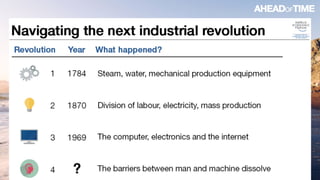 © 2016 Ahead of Time GmbHAhead of Time 28
 